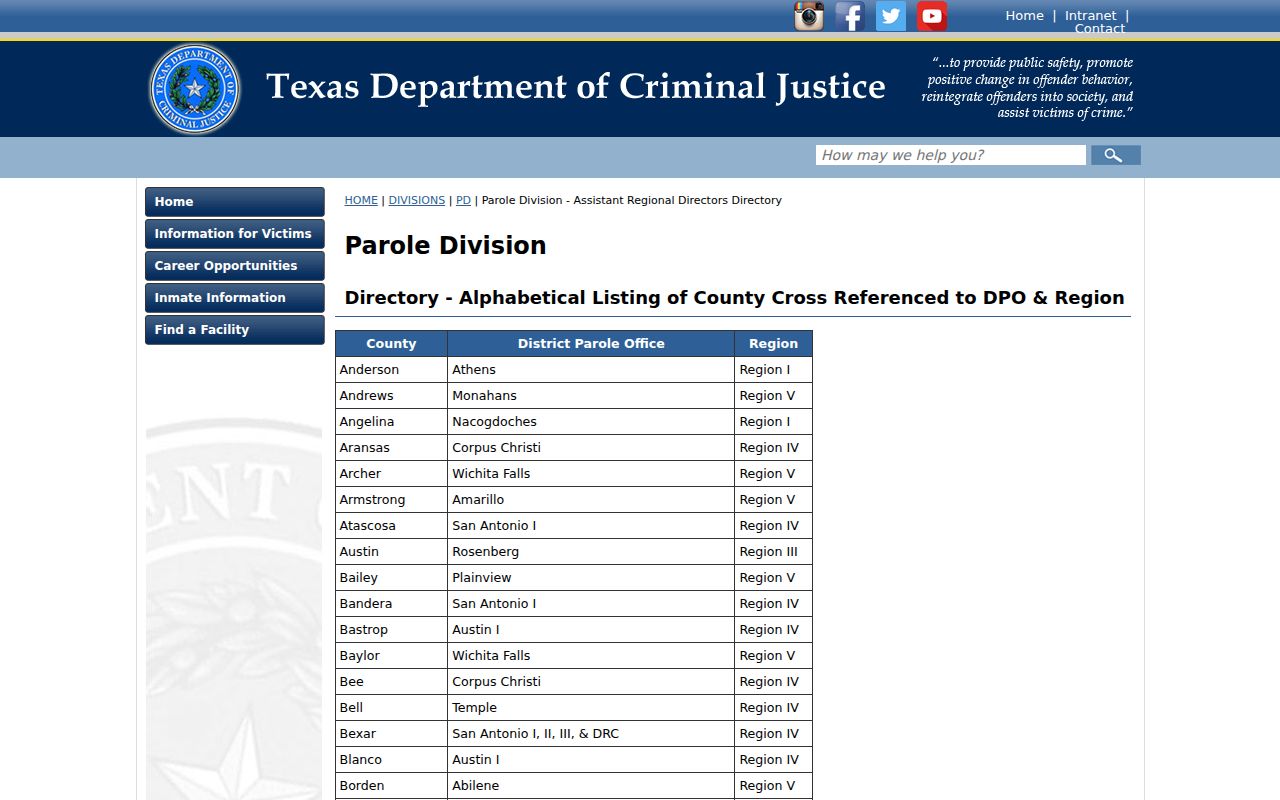 Knox County criminal history parole office directory